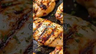 Easy Meal Prep Ideas for Weight ...