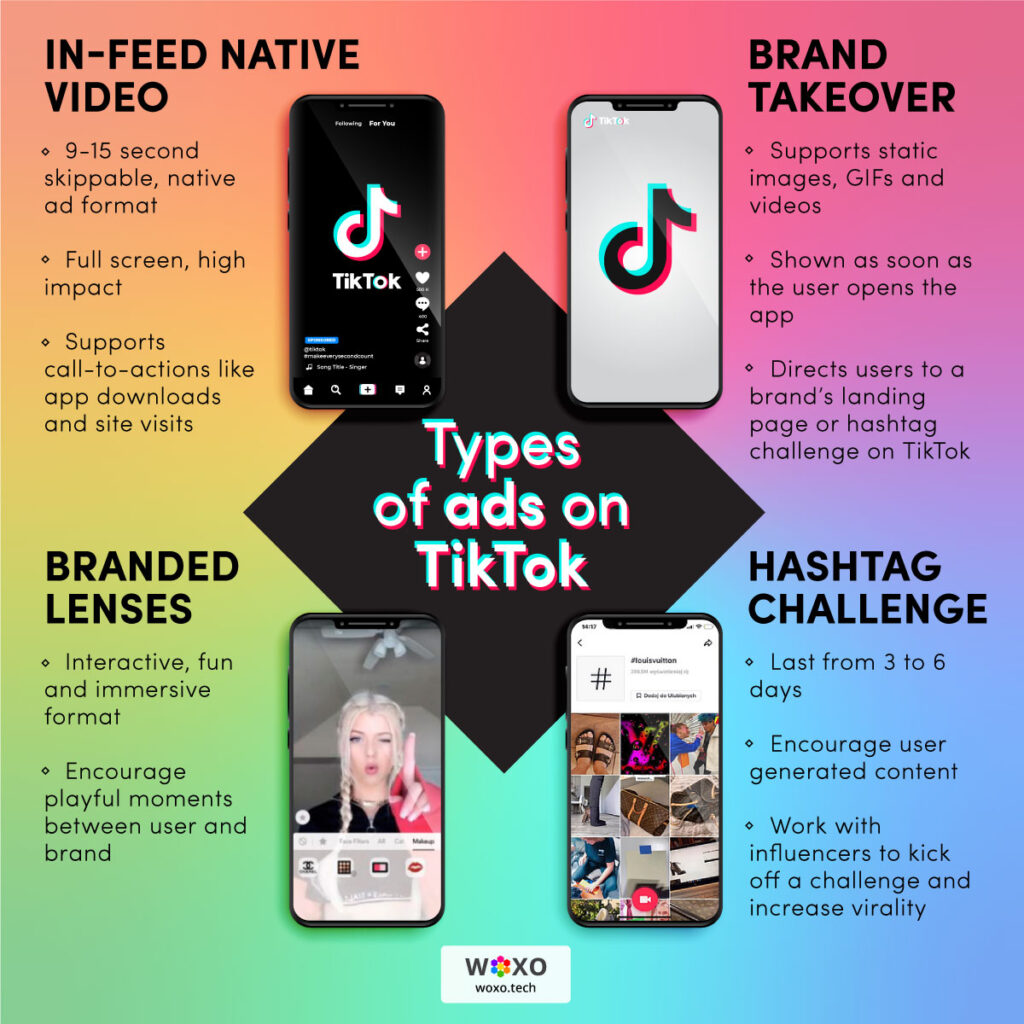How to grow your business on tiktok - Type of TikTok Ads: in feed native video, brand takeover, branded lenses, hashtag challenge